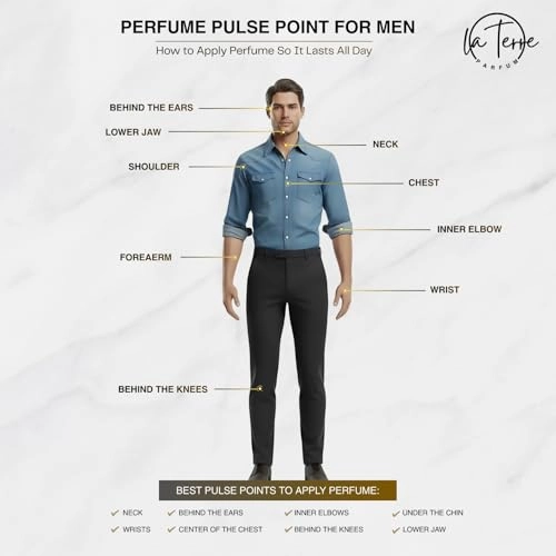 Terre Eau de Parfum 100ml