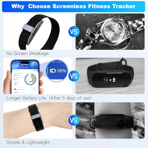 Sleep & Fitness Tracker Wristband - Black IP68 24/7 Heart Rate