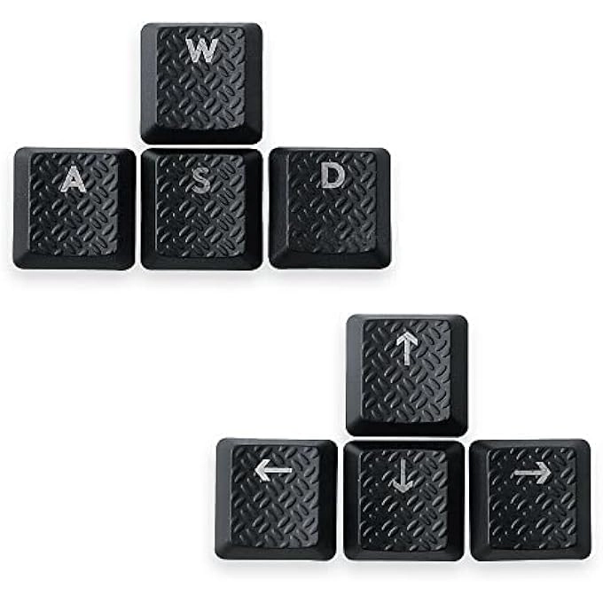 rayihni TEXTURE TACTILITY BACKLIT KEYCAPS