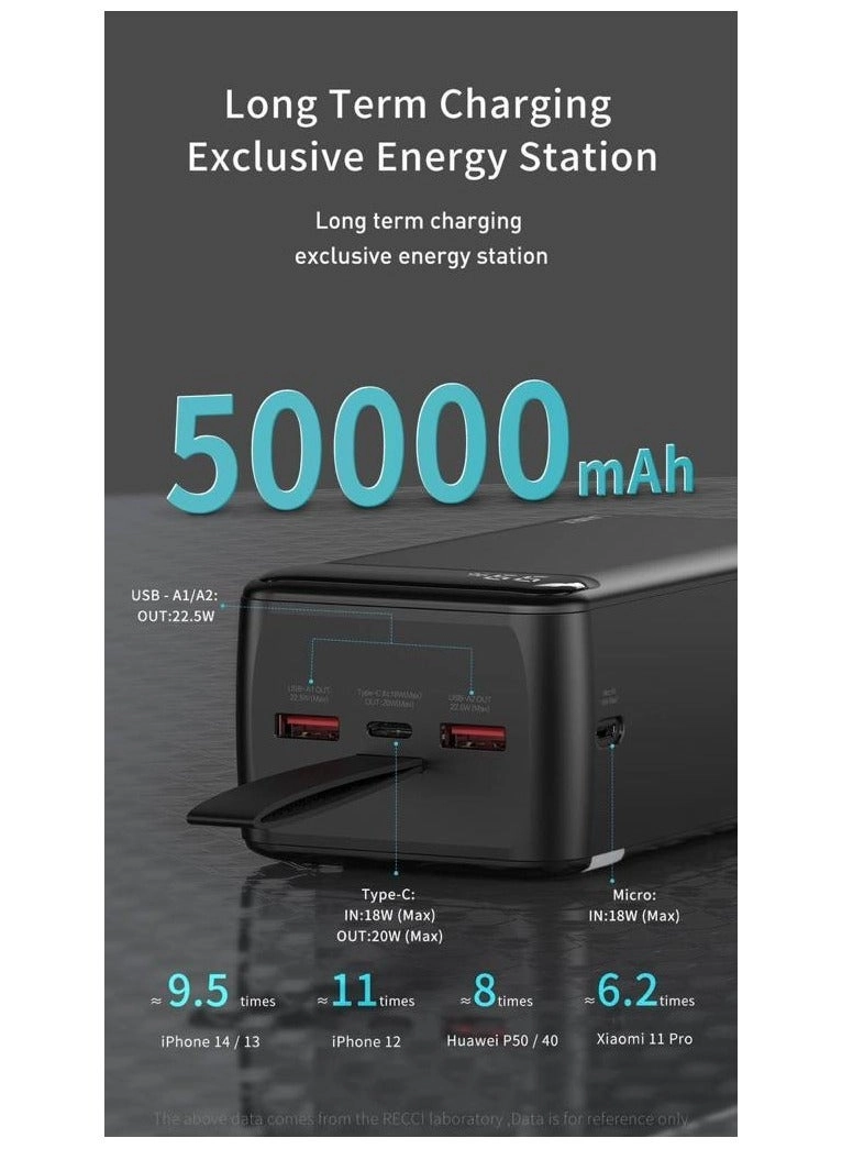 Lp22 - 50000 Watt-hour 22.5w