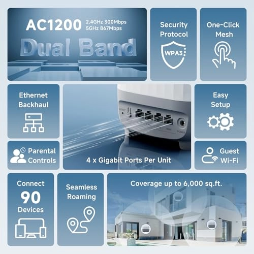 D-MAC3 - 802.11ac 802.11b 802.11g 802.11n 3-Pack