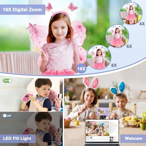 Digitalkamera Fotoapparat