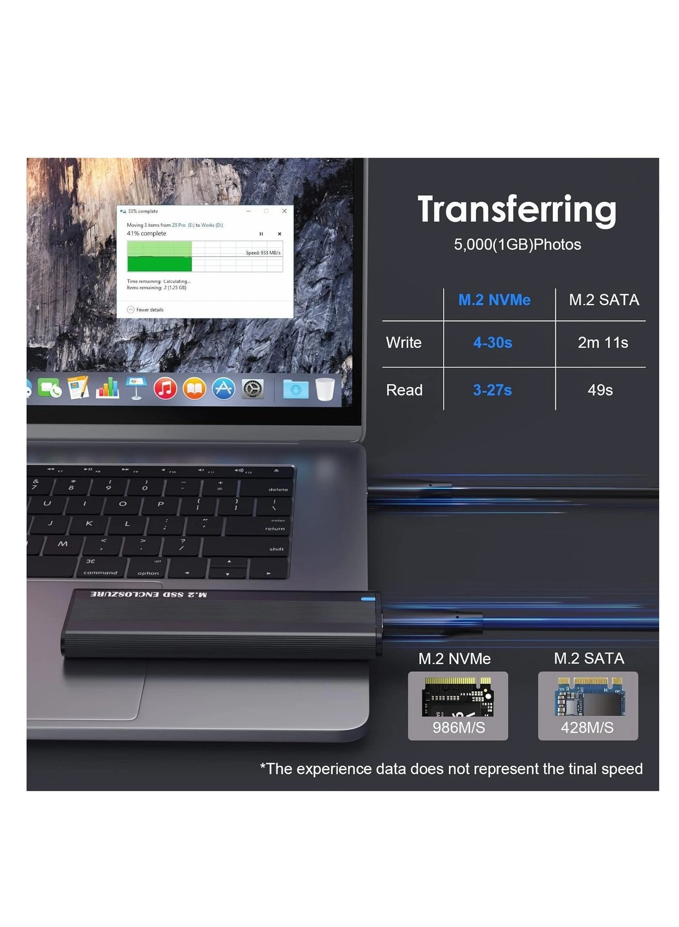 Dual Protocol M.2 SSD Case