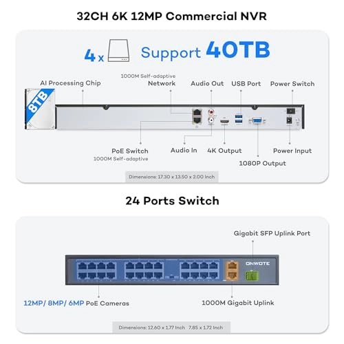NVR - 32CH + PoE IP Camera - 20x 4K