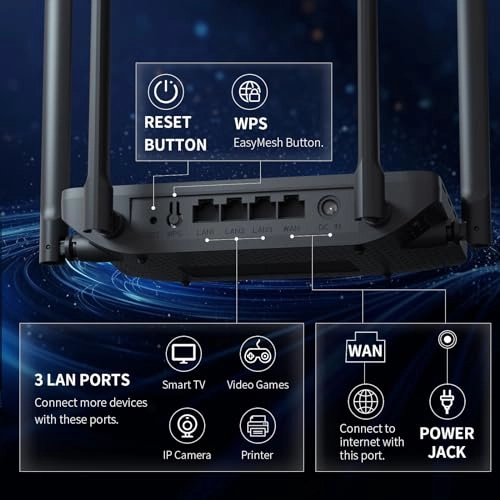 WRAX1800 - 1800 Mbps Wi-Fi 6