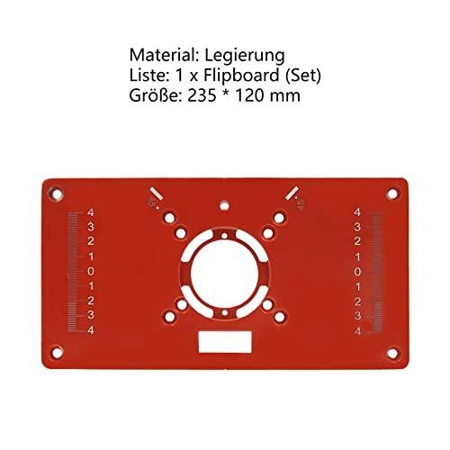 Router Table Insert Plate - 1 Set