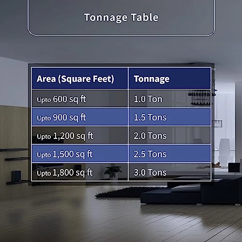 iSAVE PLUS-P12H3 - WiFi Enabled 1294 W