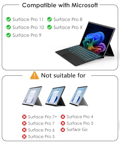 WR3-789X11 - Wireless