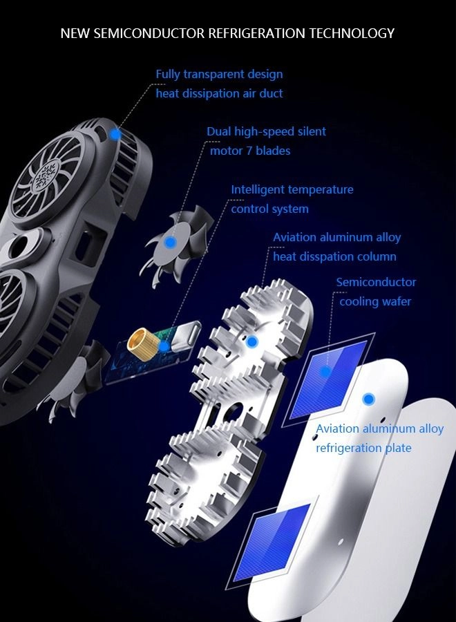 Phone Cooler Fan - Dual Semiconductor Cooling