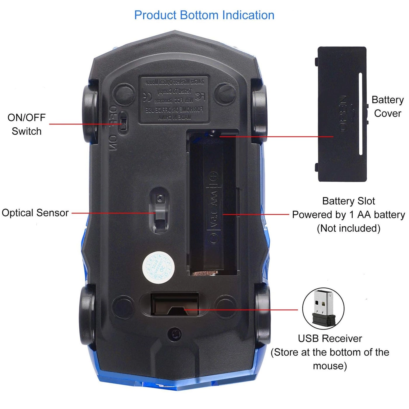 Mini Ergonomic Sport Car Mouse - Wireless