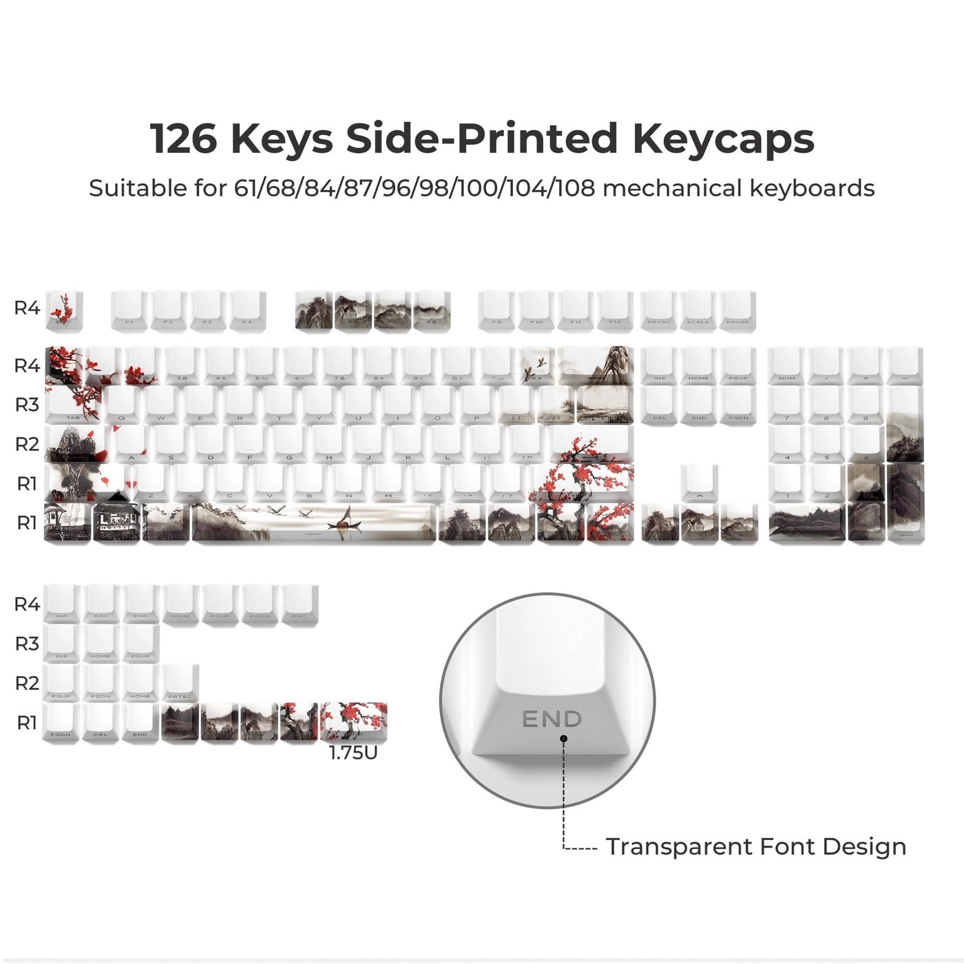XVX Shine Through Keycaps - Side Print PBT 131 Keys