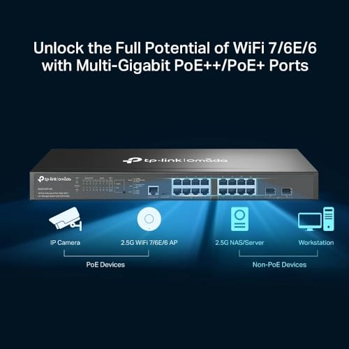 SG3218XP-M2 16-Ports