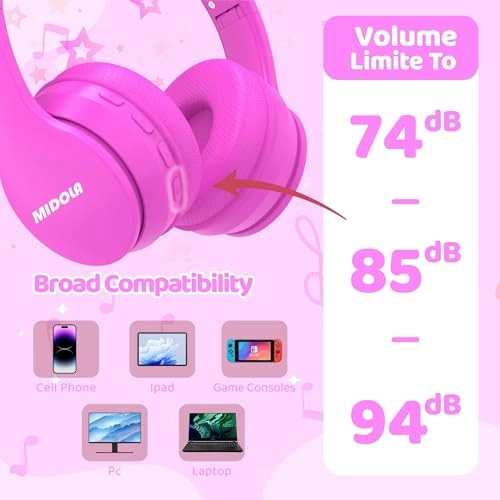 Kids Headphones Wireless Headphone