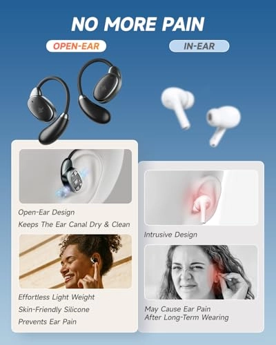 Open-Ear Headphones Wireless Headphone