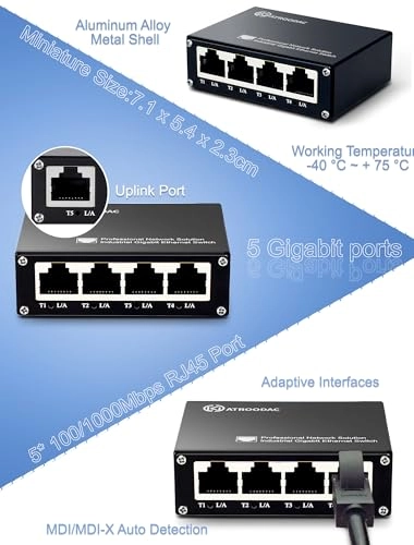 5 port | 5 Gigabit and SFP Slot(NON POE) 5-Ports