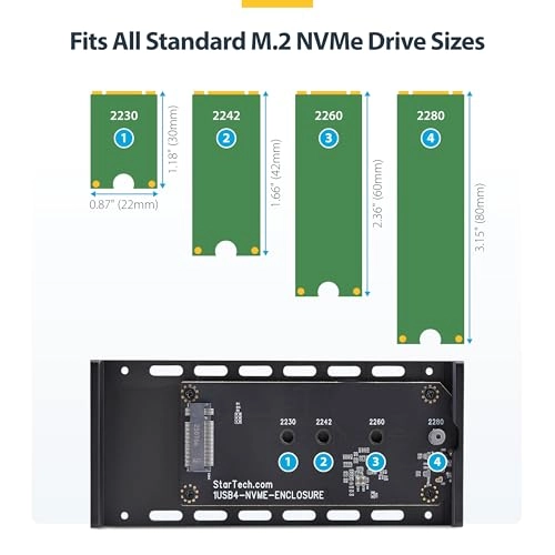 USB4 M.2 NVMe Enclosure