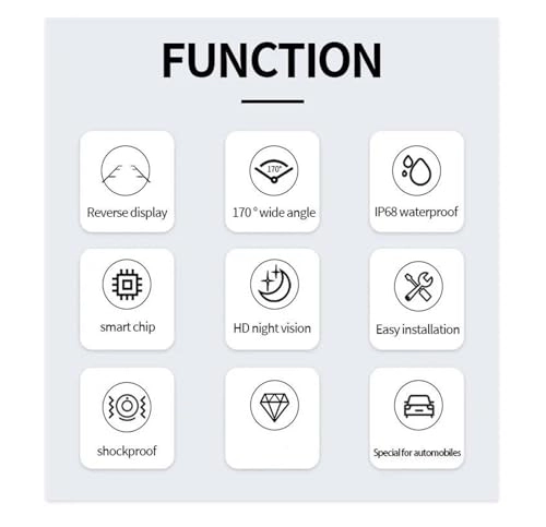 HD Car Rear View Camera - Wire AHD1080P