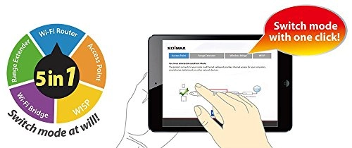 BR-6228NSV3 - 150Mbps