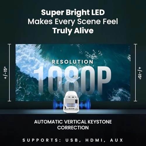 Prismo TOR-2001 150 ANSI Lumens