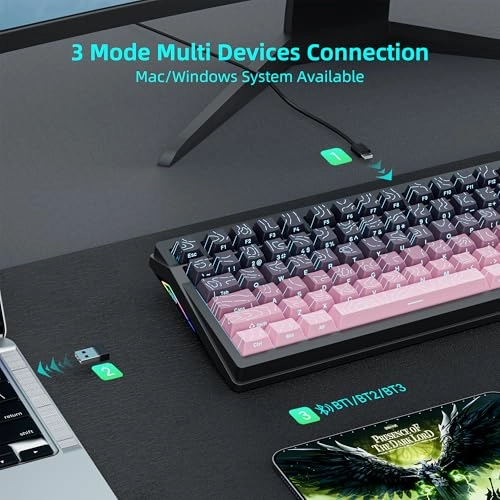 KY95 - Wired/Wireless