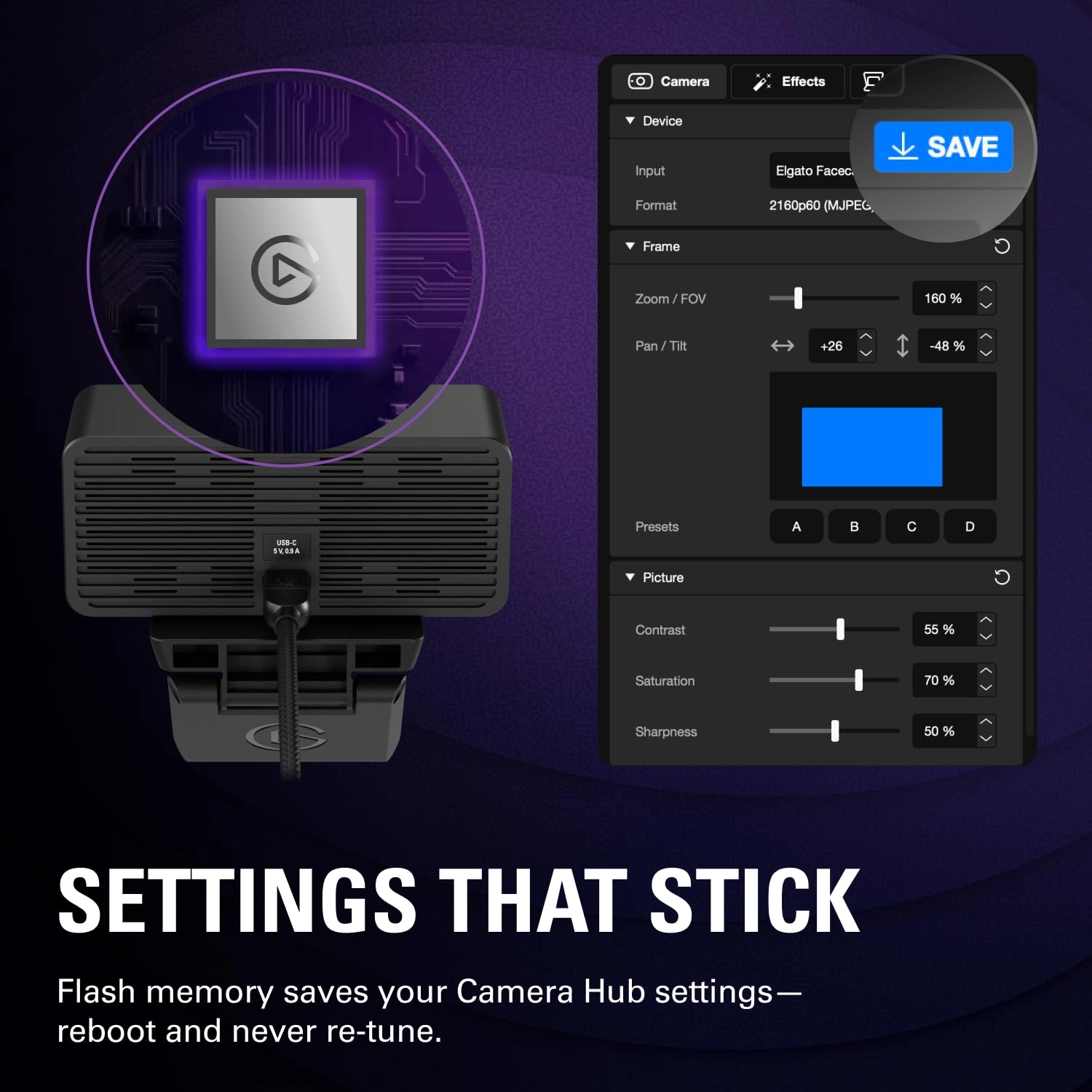 Facecam 4K