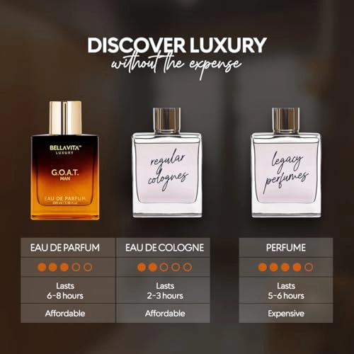 G.O.A.T. Eau de Parfum 100 ml