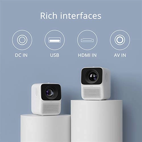 LED video micro projector