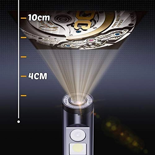 Dual Lens Inspection Camera - 3.9MM/5.5MM/8mm/14.5MM 1M/5M/10M/20M