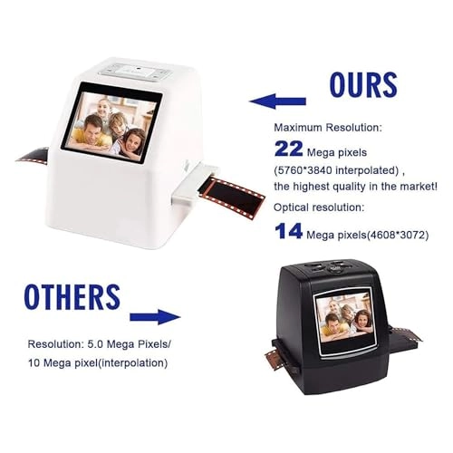 Multi-Function USB Scanner - USB