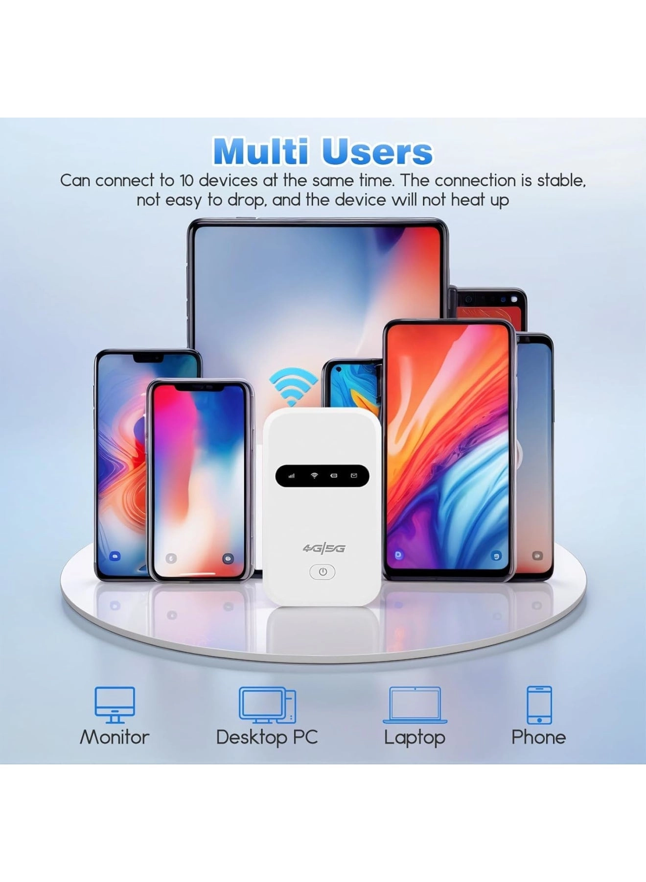 Portable WiFi 4G Travel Router - 4G LTE 802.11 b/g/n 300Mbps