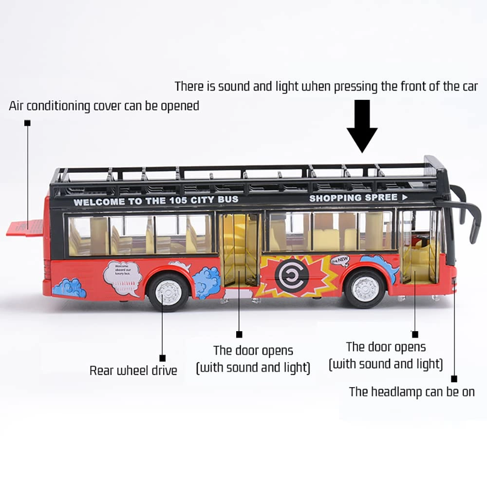 SIGHT_BUS_BLU - 1.0 Count