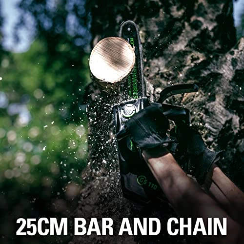 GD40TCS - 1000 watts