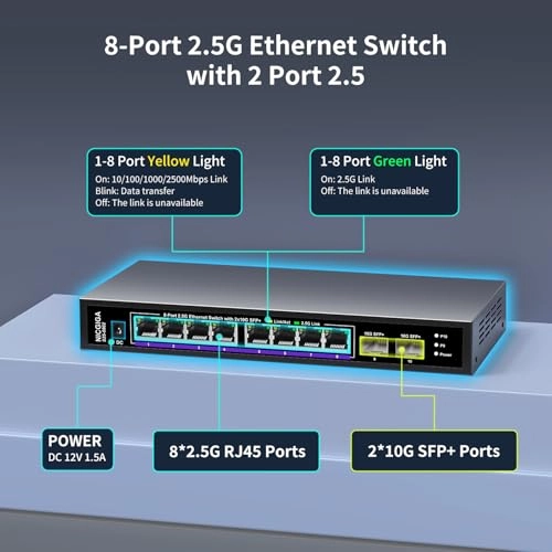 10 Port | 8x 2.5G + 2x 10G SFP+ 10-ports