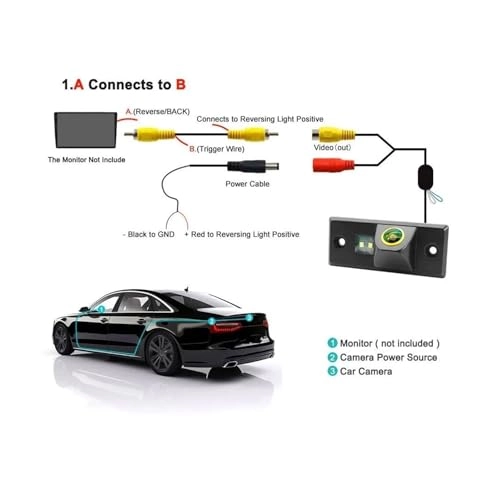 Car Rear View Camera - Night vision 1920 x 1080P