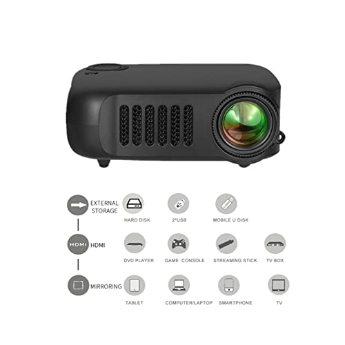 A2000 BDEWJKFKJ 800 Lumens