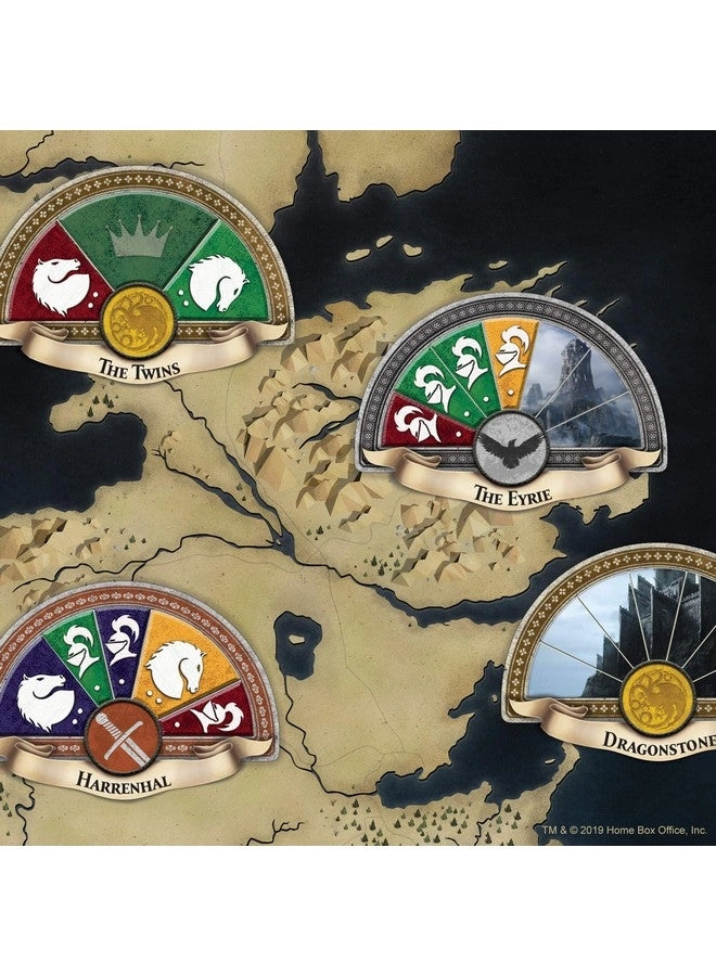 Game of Thrones Trivia Game