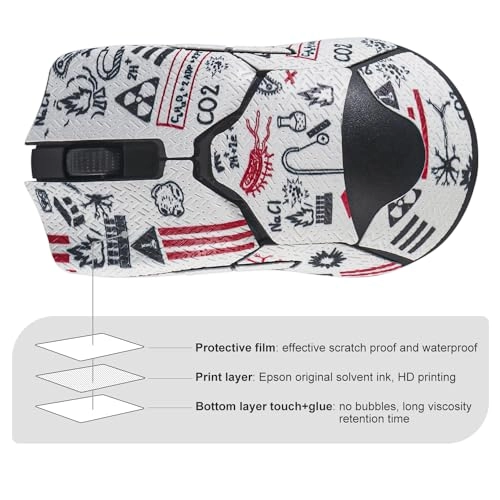 Mouse Grip Tape - Razer Viper Viper Ultimate Pre-Cut White