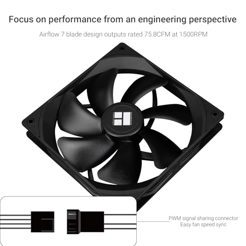 TL-C14C X3 - 3 Packs 140mm