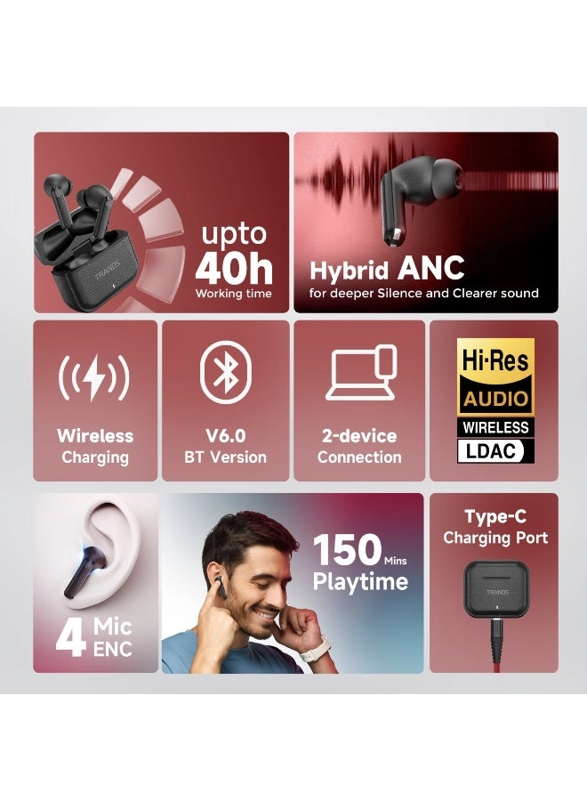 TWST7 Wireless Earbud