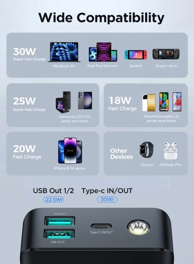 JR-QP193 - 30000 mAh