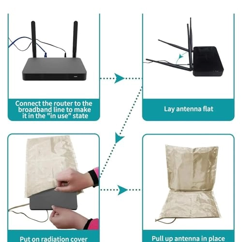 Radiation Blocking Fabric Router Cover