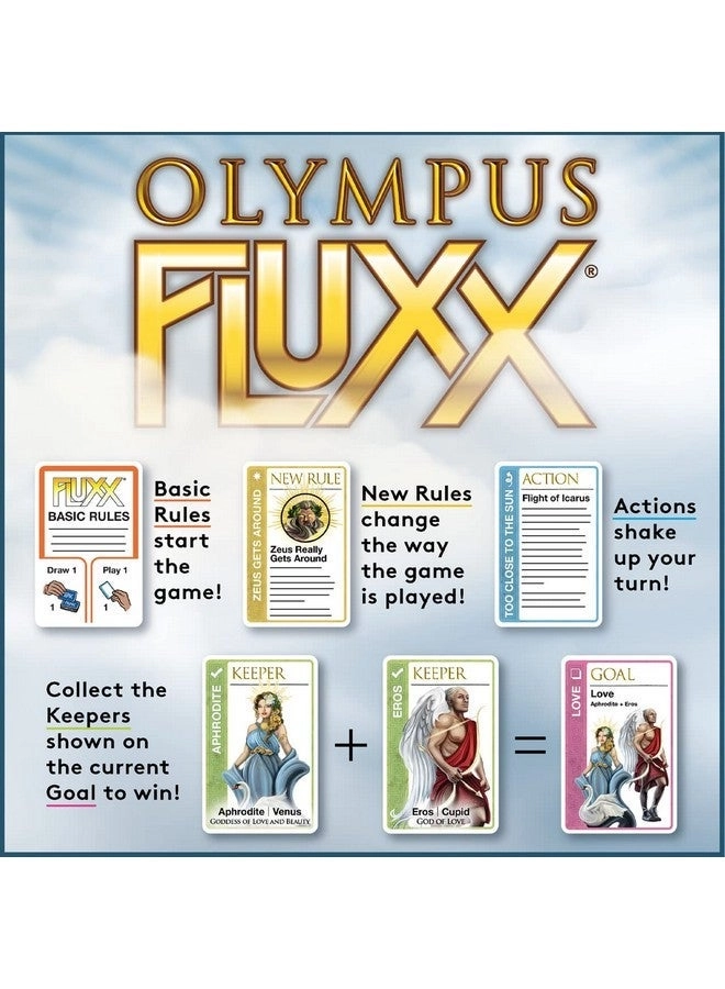 Olympus Fluxx - Card Game