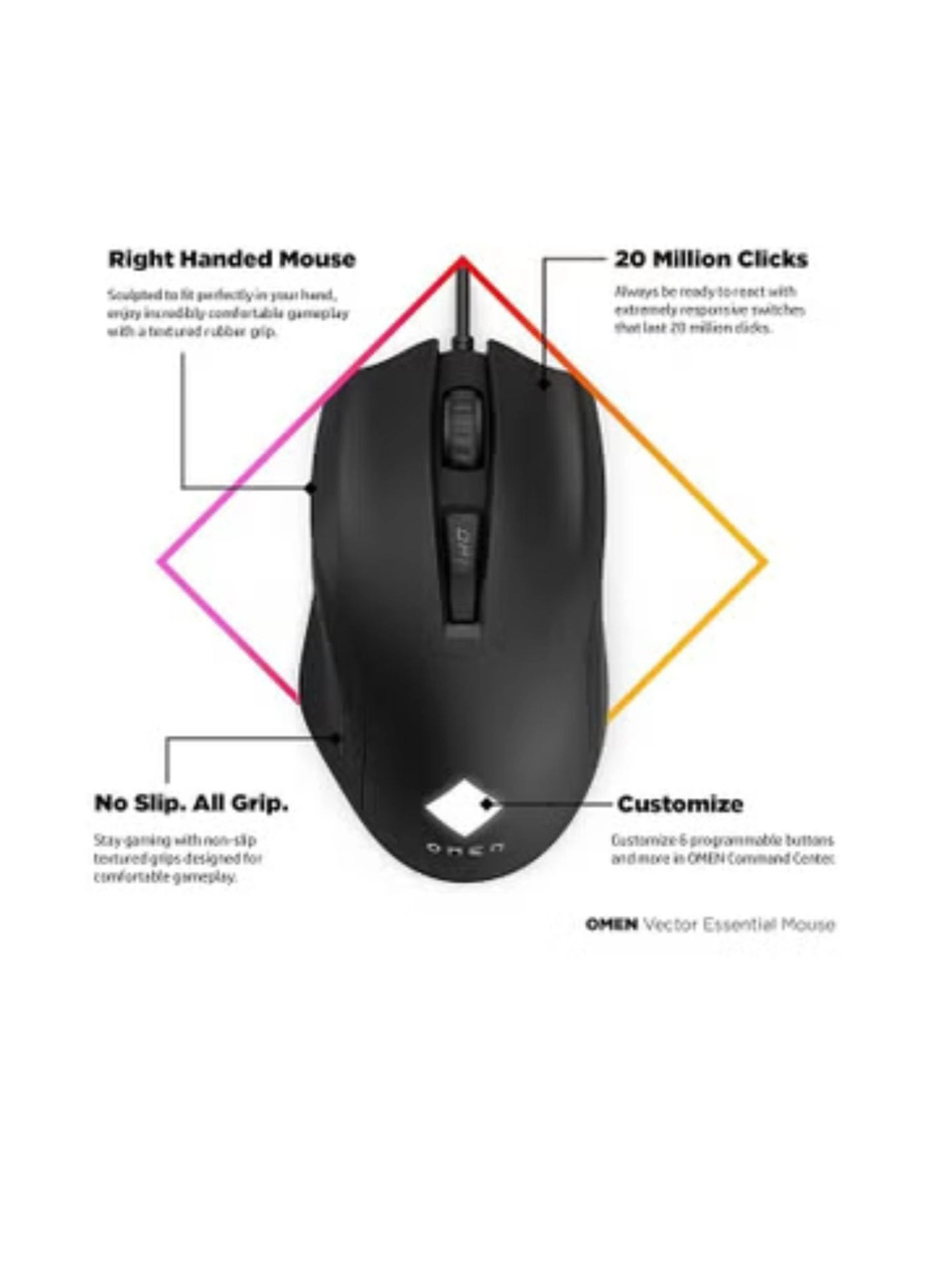 Essential Gaming Mouse