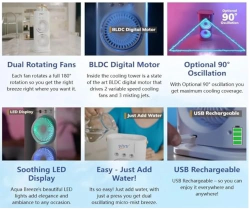 Portable AIR Conditioner - USB Rechargeable 280ml Water Tank Remote control