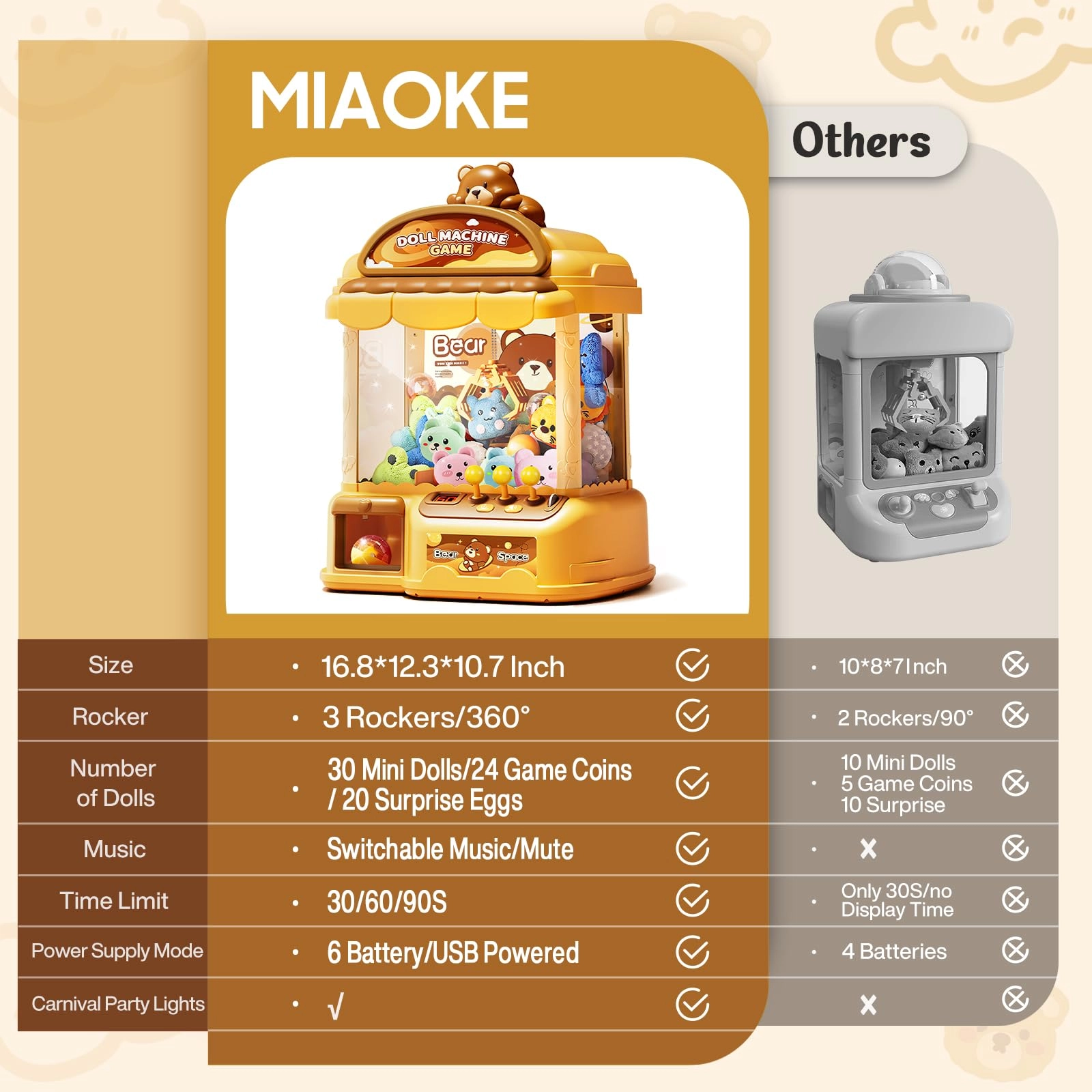 miaoke Claw Machine-02 Cat - 3 years+