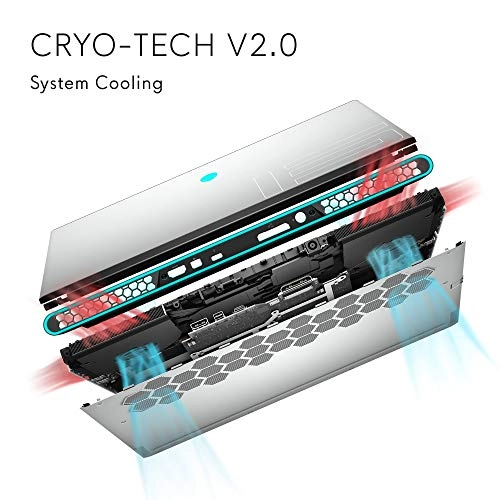 M15 R4 - 15.6'' i7-10870H 16 GB DDR4 1 TB SSD
