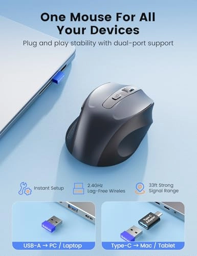M21 - USB Nano Receiver