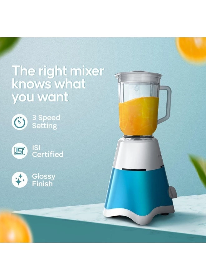 Super Dlx - 750 Watt