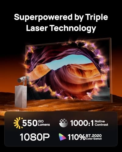 MoGo 4 Laser WK03K 550 ISO Lumens