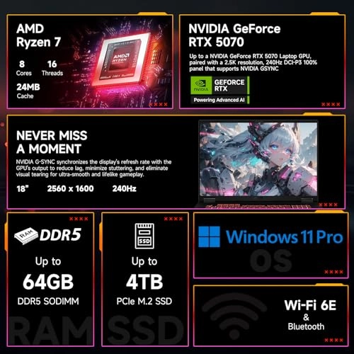 TUF A18 5070 Pro - 18'' Ryzen 7 260 64GB DDR5 2TB SSD + PCO Laptop Cooler